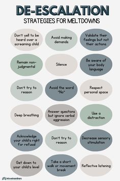 These effective de-escalation strategies help parents, or caregivers, defuse meltdowns & outbursts in children. These de-escalation strategies will.... Special Needs Parenting, Executive Functioning Activities Kids, Emotional Coaching, Therapy Lessons, Asd Resources, Asd Activities, Reflective Listening, Early Intervention, Spectrum Disorder