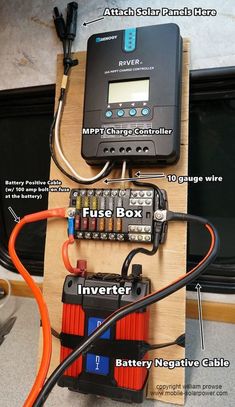 the battery box is connected to an inverter