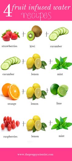 fruits and vegetables are labeled in the english language, including lemons, raspberries,