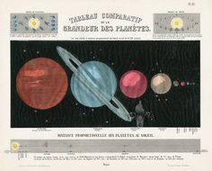 an illustration of the solar system