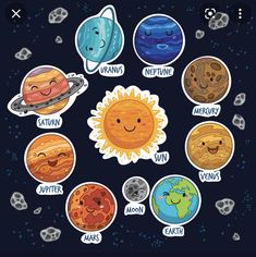 the solar system with eight different planets and their names in each one's circle