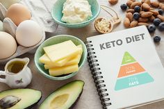 Desserts Keto, Breakfast Low Carb, Popular Diets, Diet Vegetarian, Diets For Beginners, High Fat Diet, Low Carbohydrates, Keto Diet Meal Plan