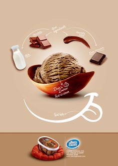 an ice cream advertisement with chocolates and milk