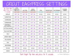 the cricut easypress settings chart with instructions on how to set up it