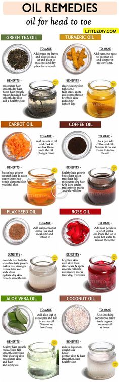 Magia Das Ervas, Oil Remedies, Natural Healing Remedies, Herbal Healing, Home Health Remedies, Healing Oils, Herbs For Health, Flaxseed Oil, Homemade Remedies