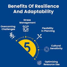 the five benefits of resilince and adaptabiity in 5 steps, including