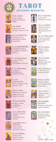 the tarot calendar is shown in spanish and english, with pictures of tarot