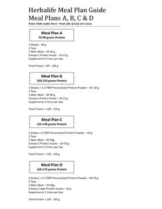 Herbalife meal plan guide Herbalife Plan 30 Day, Herbalife Business, Power Snacks