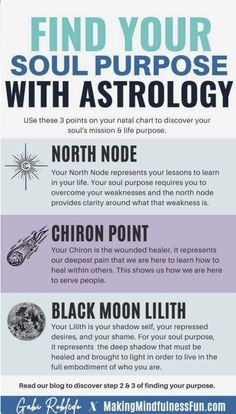 a poster with the words find your soul purpose with astrology and other things to know about