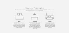 the diagram shows how to use lighting for different types of furniture and decorating items