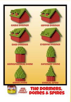 the different shapes and sizes of plants in pixel art style with text that reads, how do