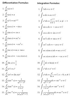 the formulas for different forms and functions are shown in this diagram, which shows that each