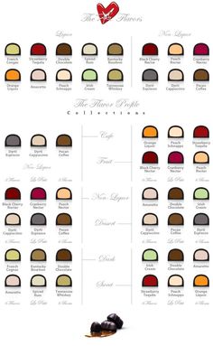 the different shades of lipstick and their names