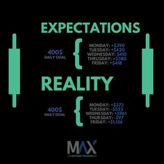 the words expectations, expectations and expectations are shown in green on a black background with arrows pointing