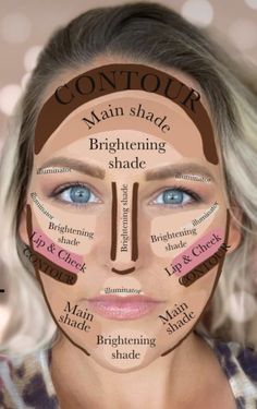 Seint Makeup Application Chart, How To Base Makeup, Basic Glam Makeup, Makeup For Headshots, Foundation Ideas, Permanente Make-up, Makeup Tips For Older Women