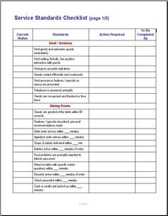 the service checklist is shown in this document