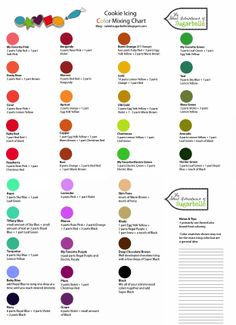 the different colors of paint are shown in this graphic diagram, which shows how each color is