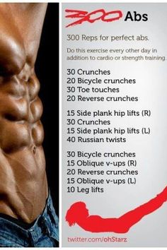 a poster with instructions on how to do the abs workout for women in red and white