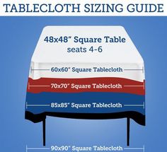 the tablecloth sizing guide for square tables