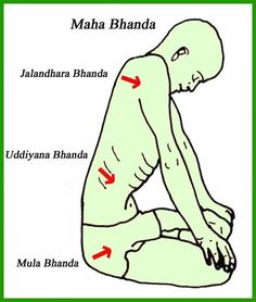 an image of a man sitting down with the words maha bhanda on it