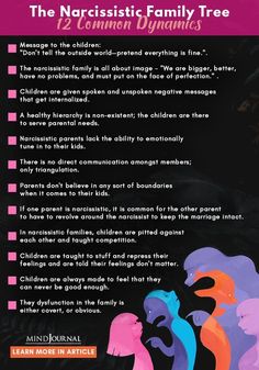 People belonging to a narcissistic family tree end up having hugely dysfunctional and traumatic childhoods, which haunts them even when they become adults. Narcissistic Behavior Mother, Daughters Of Narcissistic Mothers, Repressed Emotions, Narcissistic Mothers, Emotional Vampire, Narcissistic Family, Narcissistic People, Narcissistic Parent, Narcissistic Mother