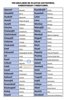 the spanish language list for plants and their names