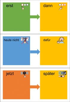 the different types of words in each language are shown on this page, with an arrow pointing