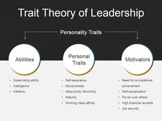 the three pillars to personal training for leaders and managers are shown in this slide diagram