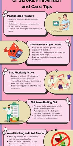 Take control of your health with these essential tips to reduce your risk of stroke. Learn about lifestyle changes, diet recommendations, and daily habits that can help protect your heart and brain. Prioritize prevention for a healthier future! #CareCrash #StrokePrevention #HeartHealth #HealthyLiving #WellnessTips #SelfCare Potassium Rich Foods, Heart And Brain, Protect Your Heart, Glucose Levels, Regulate Blood Sugar