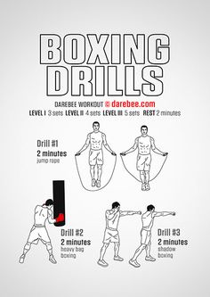 a diagram showing how to do boxing drills