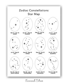 zodiac constellations star map printable