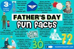 fathers day fun fact poster with pictures and information about the activities that are important to father's day