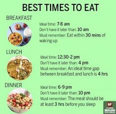 Best Times To Eat, Different Foods, Best Time To Eat, Diet Vegetarian, Idee Pasto Sano, Time To Eat