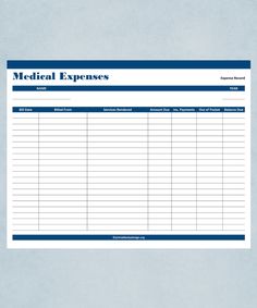 Nurse Documentation, Medication Chart Printable, Nursing Documentation, Medical Printables, Medical Binder Printables, Running Journal, Medical Planner, American History Timeline, Medication Log