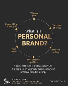 a poster with the words, what is a personal brand?