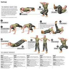 an image of a man doing yoga poses for the body and chest, with instructions on how