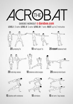 a poster with instructions on how to do an acrobat workout for beginners