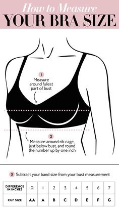 Bh Hacks, Sewing Measurements