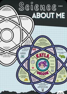 science about me digital and printable versions for kids to use in their homeschool