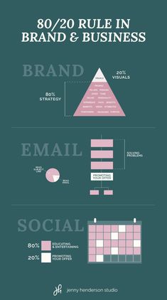 social media design
social media marketing
social media post
social media branding
social media manager
social media marketing plan
social media marketing design
social media marketing strategy
social media marketing tips
instagram strategy for business
instagram strategy content marketing
instagram growth hacks
instagram strategy 2021
instagram growth tips
instagram growth strategies
instagram marketing tips
instagram marketing strategy
instagram marketing ideas Systemisches Coaching, Successful Business Tips, Business Basics, Business Marketing Plan, Social Media Marketing Plan