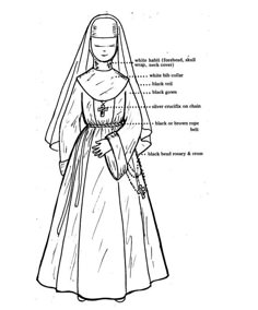 the parts of a woman's wedding dress, as shown in this coloring book