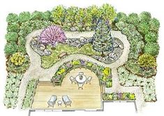 a drawing of an outdoor garden with seating and trees in the center, surrounded by shrubbery