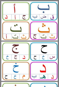 arabic alphabets with different letters and numbers