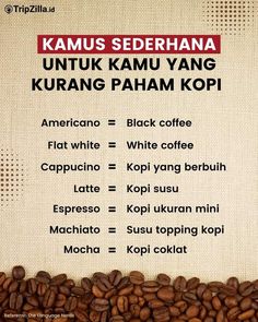 coffee beans with the names of different countries