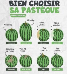 the different types of watermelon in french