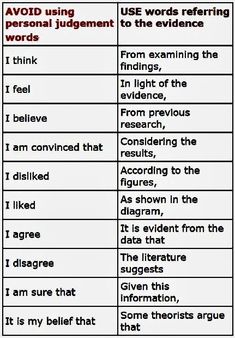 two different types of words that are used to describe the same thing in each language