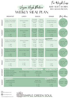 Healthy Recipes | Meal Plans 1 Week Vegan Meal Plan, 1300 Calorie Vegan Meal Plan, Macro Vegan Meal Plan, Low Carb Vegan Meal Plan, High Protein Low Calorie Diet Plan, 1200 Vegan Meal Plan, High Protein Vegan Grocery List, High Protein Diet Vegetarian, 1200 Calorie Plant Based Meal Plan