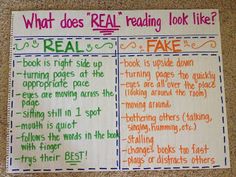 the real and fake bookmarks are on display in this classroom bulletin board, which shows what does real reading look like?