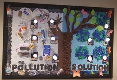 a bulletin board is decorated with paper and plastic items that say pollution, tree, light bulbs