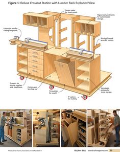 an image of a workbench with drawers labeled